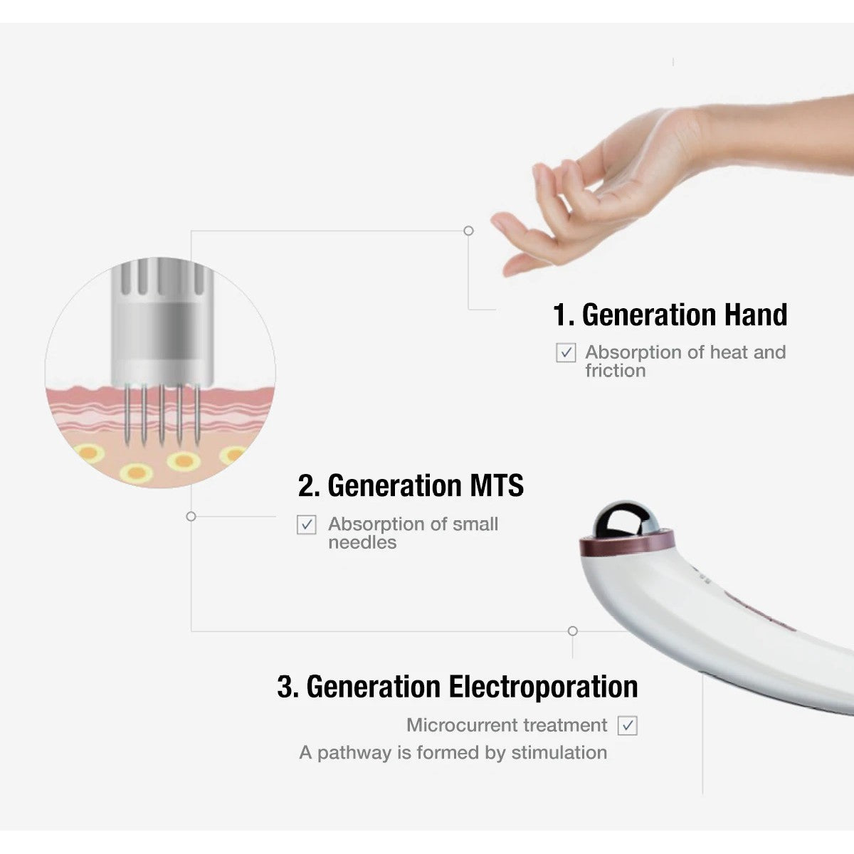 Rootonix Volume Booster Scalp Care Device RT-01 (Made in Korea)