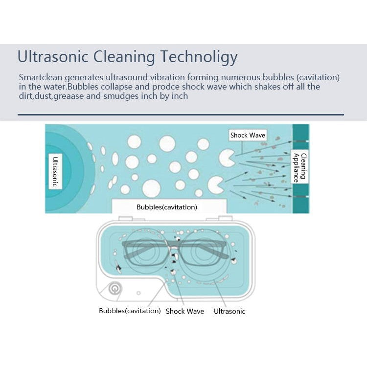 Smartclean Eyeglasses Ultrasonic Cleaner Vision.5 - Just £99.50! Shop now at JAPAN PLAZA UK