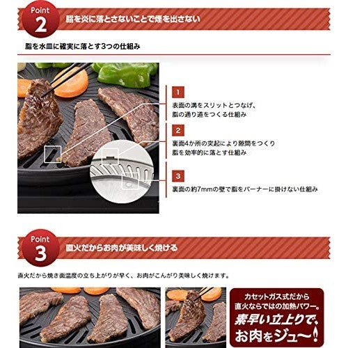 Smokeless Korean BBQ Grilled Meat (Made in Japan)