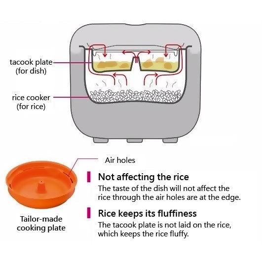 Tiger Rice Cooker JBV-S10S/JBV-S18S 1.0L/1.8L (Made in Japan) - Just £249.90! Shop now at JAPAN PLAZA UK