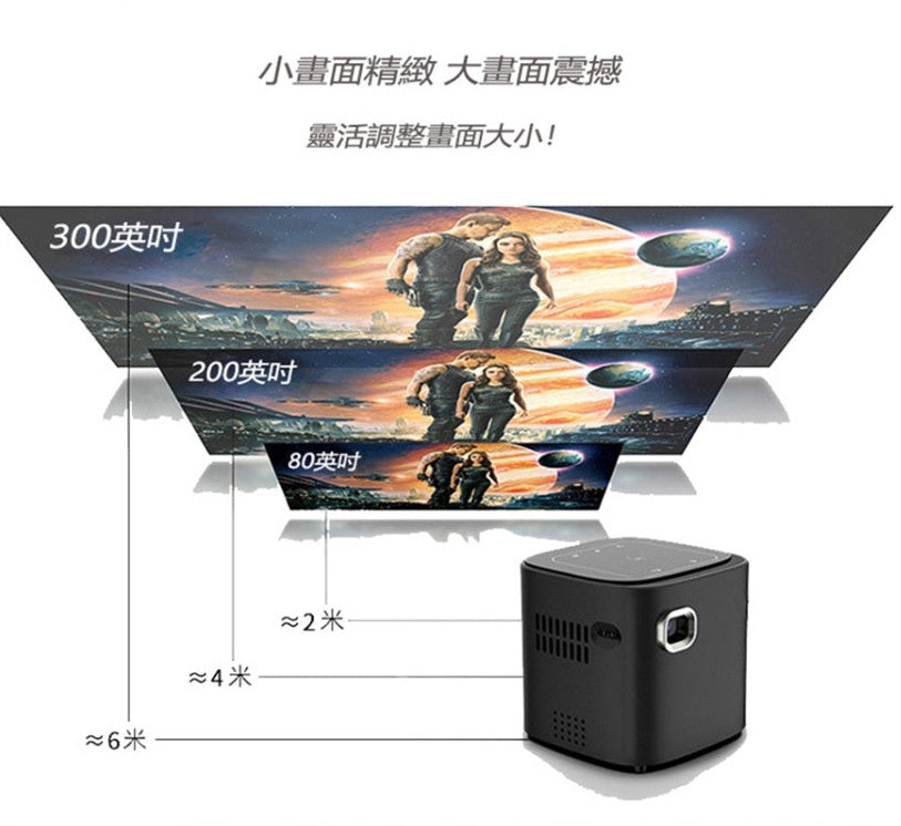 Usatisfy Home DLP Pocket Mini Projector - Just £352.50! Shop now at JAPAN PLAZA UK