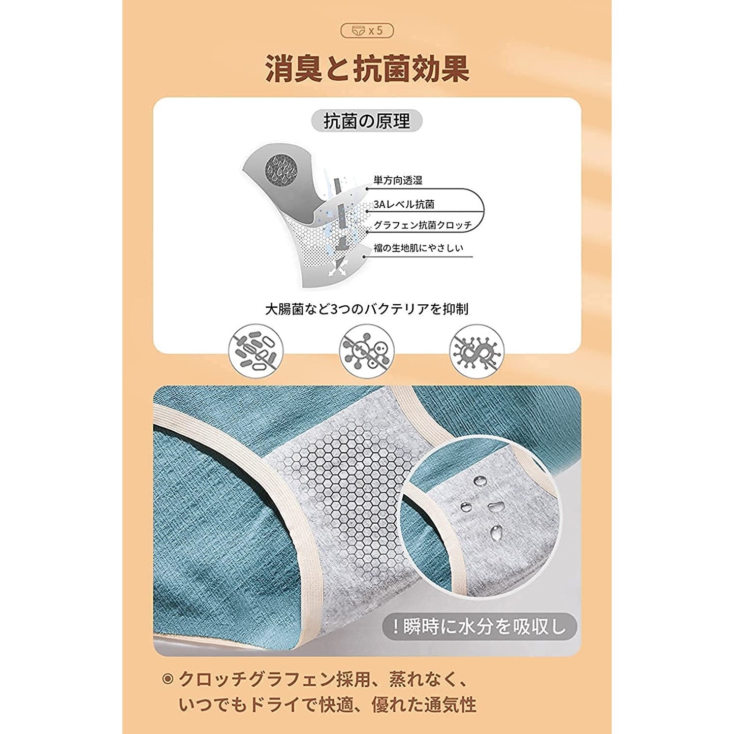 Buy Women's Pure Cotton Panties Set of 5 Online | JAPAN PLAZA UK