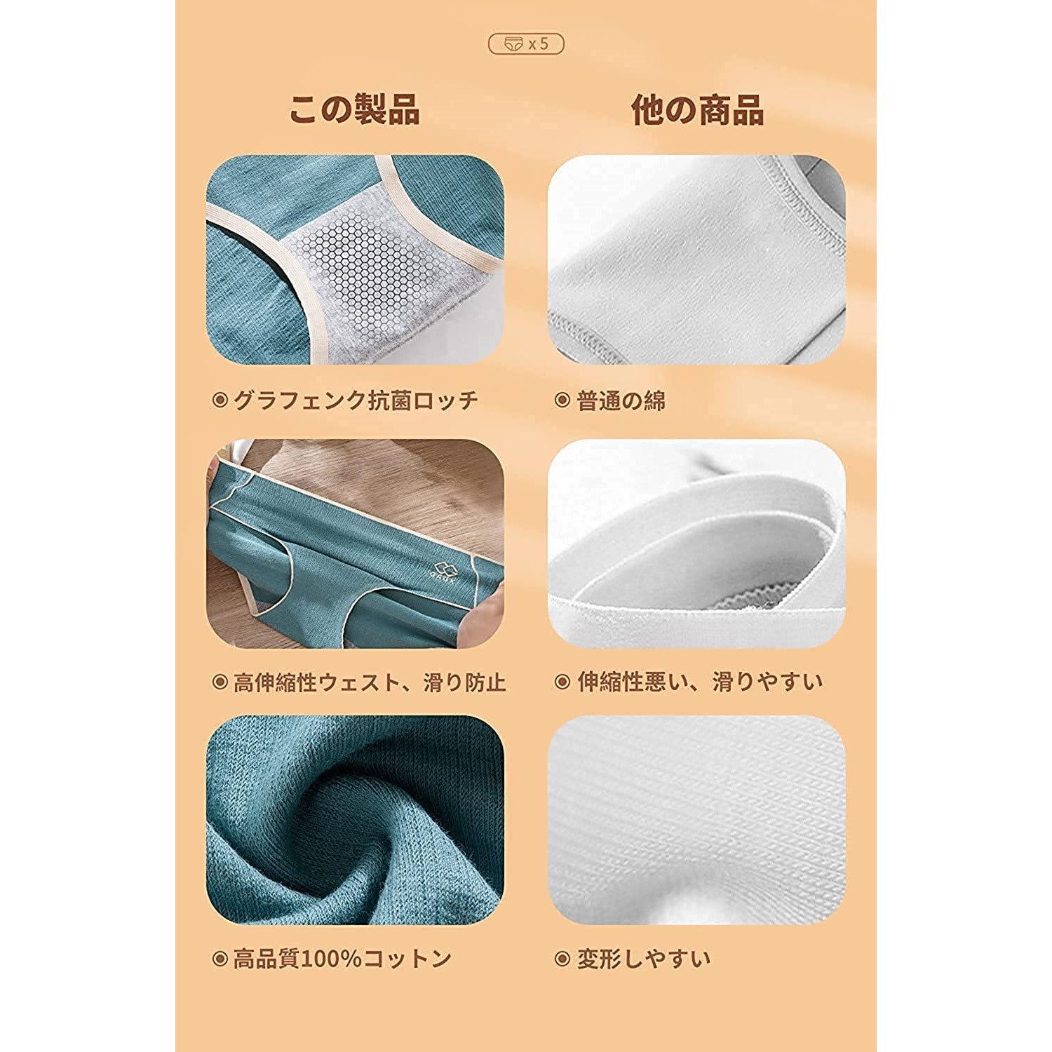 Buy Women's Pure Cotton Panties Set of 5 Online | JAPAN PLAZA UK